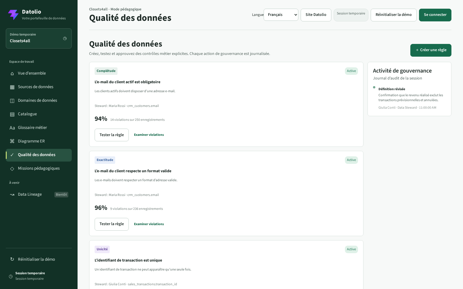 Catalogue de données Datolio et Data Dictionary modifiable