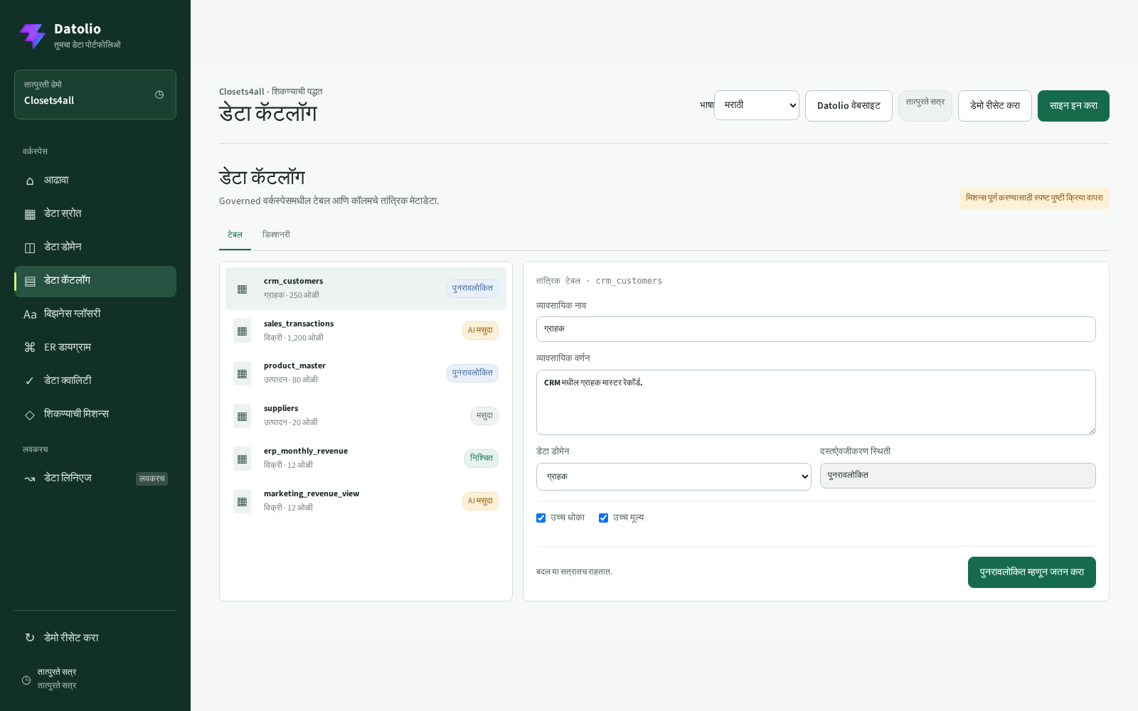 Datolio डेटा कॅटलॉग आणि संपादित करता येणारा Data Dictionary