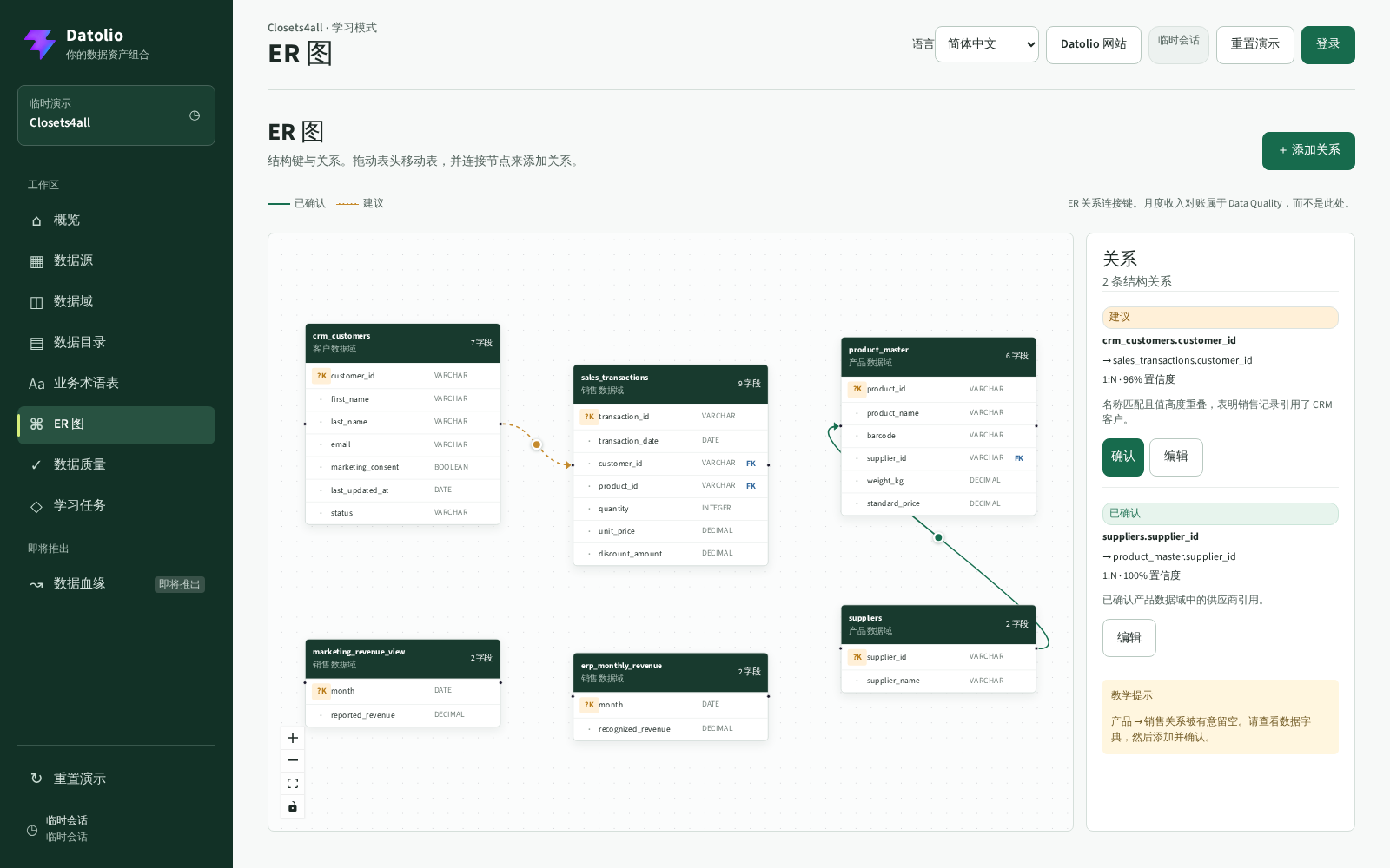 Datolio 数据目录和可编辑的 Data Dictionary